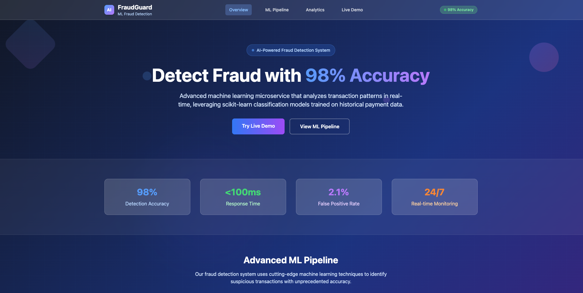 ML Fraud Detection